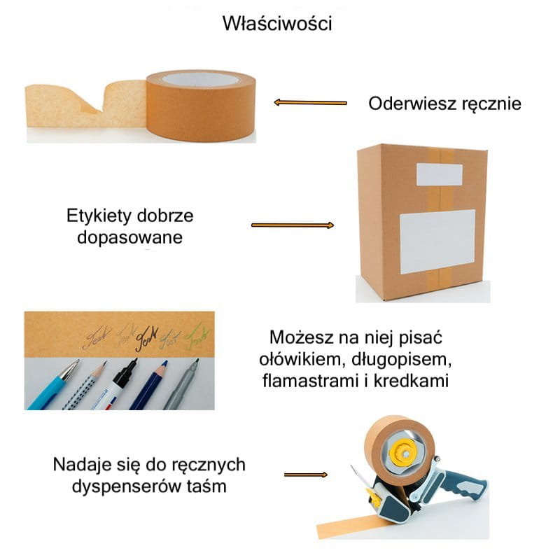 Papierowa taśma klejąca 50 mm x 50 m kauczuk naturalny